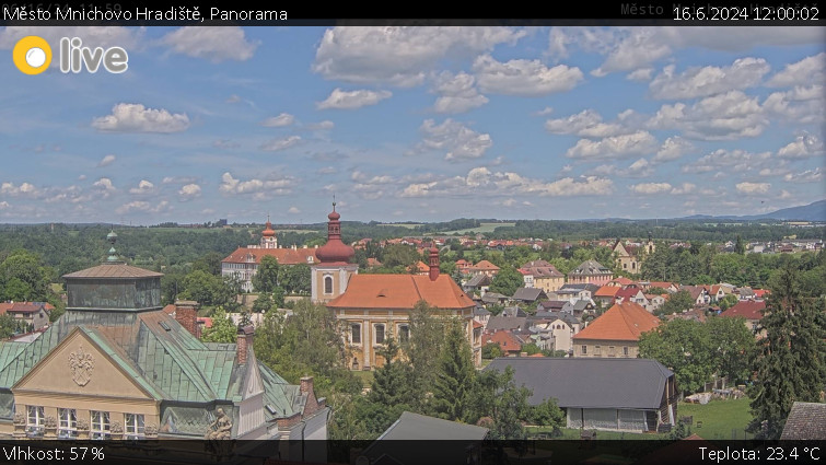 Město Mnichovo Hradiště - Panorama Mnichova Hradiště - 16.6.2024 v 12:00