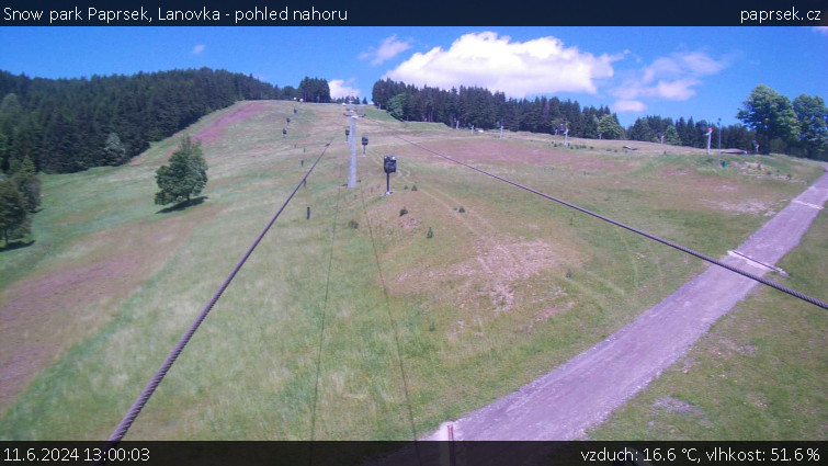 Snow park Paprsek - Lanovka - pohled nahoru - 11.6.2024 v 13:00