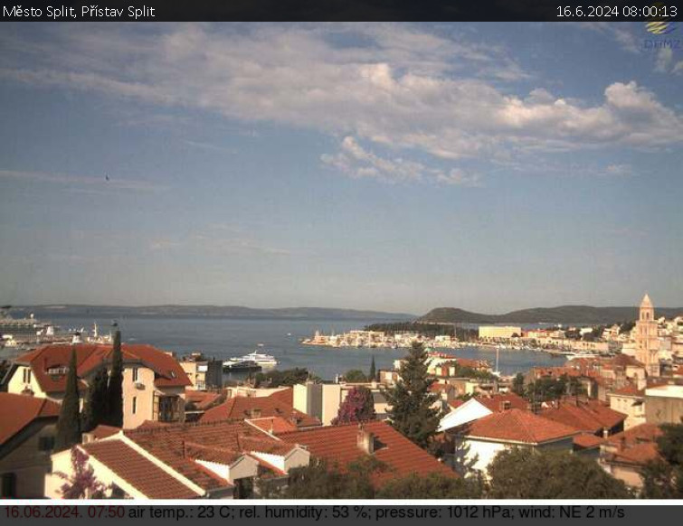 Město Split - Přístav Split - 16.6.2024 v 08:00